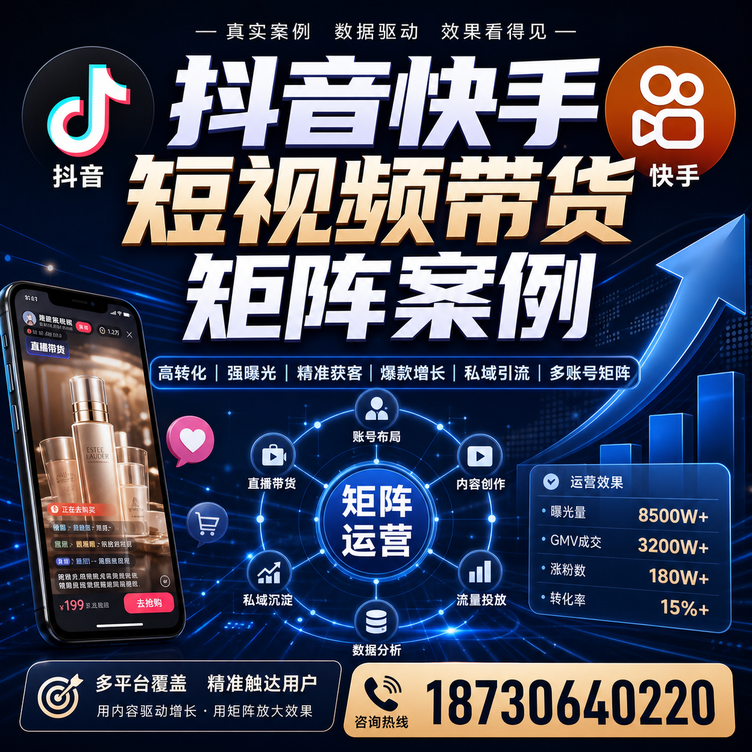 淄博短视频带货团队多平台矩阵自动分发案例